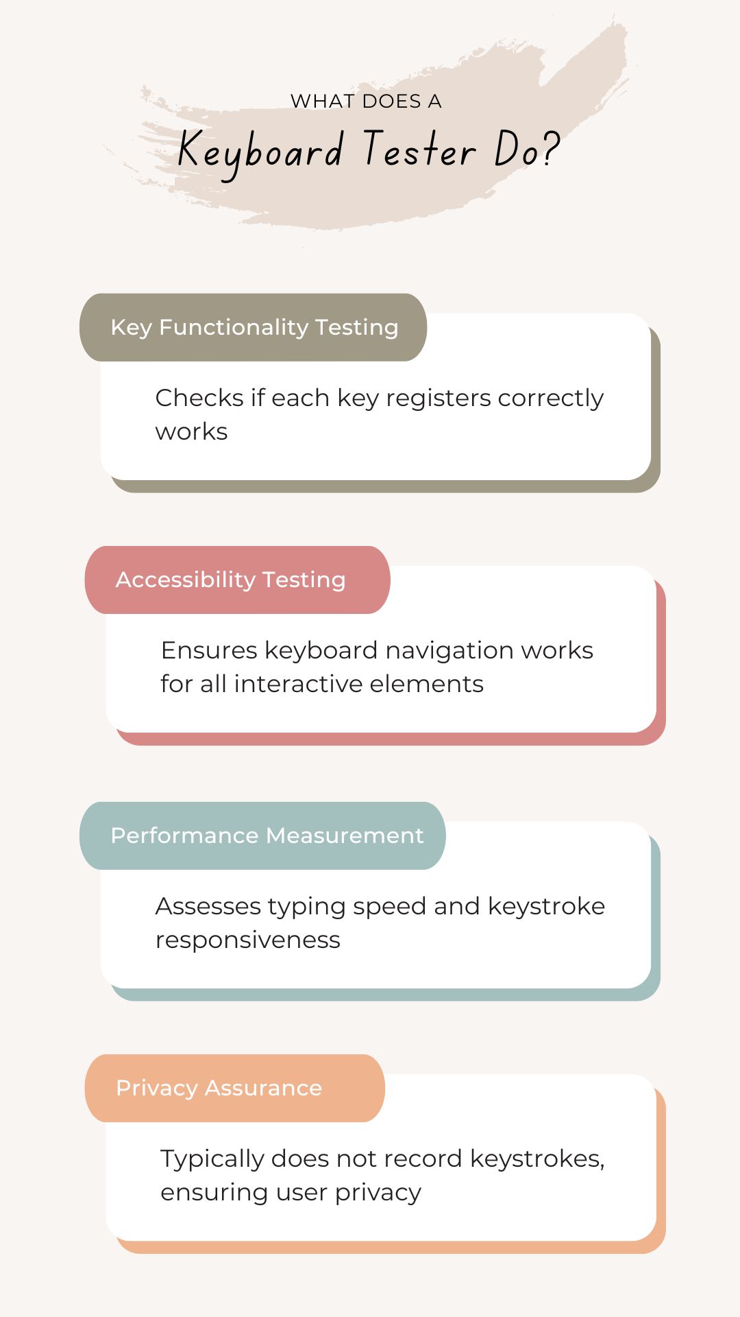 What Does a Keyboard Tester Do