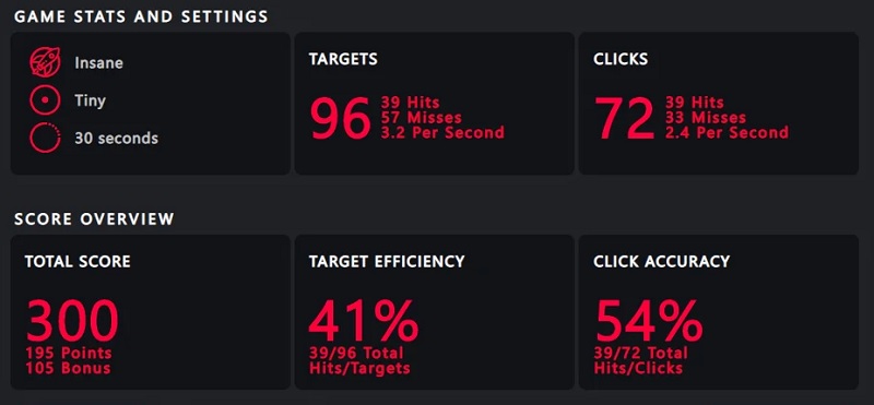 What is a Mouse Accuracy Test